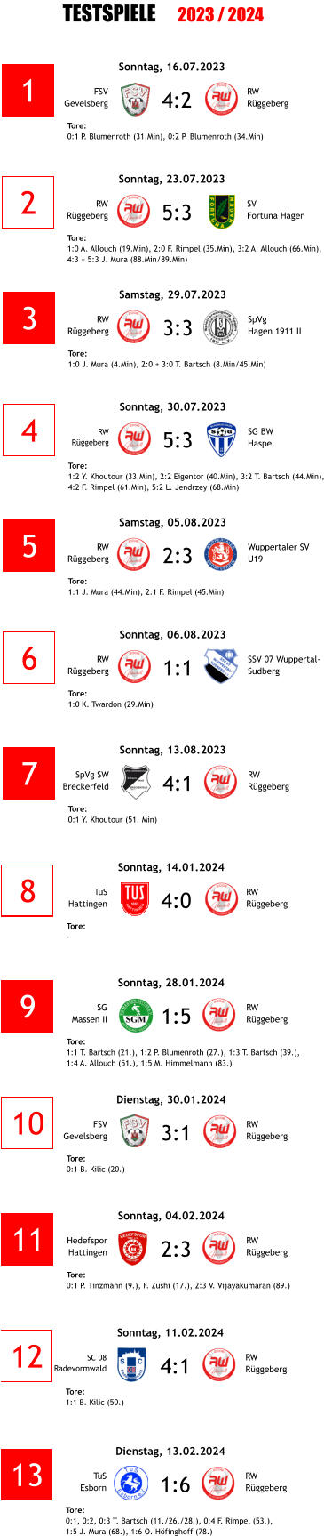Tore: 0:1, 0:2, 0:3 T. Bartsch (11./26./28.), 0:4 F. Rimpel (53.), 1:5 J. Mura (68.), 1:6 O. Höfinghoff (78.) RW Rüggeberg 1:6 TuS Esborn Dienstag, 13.02.2024 13 Tore: 1:1 B. Kilic (50.) RW Rüggeberg 4:1 SC 08 Radevormwald Sonntag, 11.02.2024 12 Tore: 0:1 P. Tinzmann (9.), F. Zushi (17.), 2:3 V. Vijayakumaran (89.) RW Rüggeberg 2:3 Hedefspor Hattingen Sonntag, 04.02.2024 11 Tore: 0:1 B. Kilic (20.) RW Rüggeberg 3:1 FSV Gevelsberg Dienstag, 30.01.2024 10 Tore: 1:1 T. Bartsch (21.), 1:2 P. Blumenroth (27.), 1:3 T. Bartsch (39.), 1:4 A. Allouch (51.), 1:5 M. Himmelmann (83.) RW Rüggeberg 1:5 SG Massen II Sonntag, 28.01.2024 9 Tore: - RW Rüggeberg 4:0 TuS Hattingen Sonntag, 14.01.2024 8 Tore: 0:1 Y. Khoutour (51. Min) RW Rüggeberg 4:1 SpVg SW Breckerfeld Sonntag, 13.08.2023 7 Tore: 1:0 K. Twardon (29.Min) SSV 07 Wuppertal- Sudberg 1:1 RW Rüggeberg Sonntag, 06.08.2023 6 Tore: 1:1 J. Mura (44.Min), 2:1 F. Rimpel (45.Min) Wuppertaler SV U19 2:3 RW Rüggeberg Samstag, 05.08.2023 5 Tore: 1:2 Y. Khoutour (33.Min), 2:2 Eigentor (40.Min), 3:2 T. Bartsch (44.Min), 4:2 F. Rimpel (61.Min), 5:2 L. Jendrzey (68.Min) SG BW Haspe 5:3 RW Rüggeberg Sonntag, 30.07.2023 4 Tore: 1:0 J. Mura (4.Min), 2:0 + 3:0 T. Bartsch (8.Min/45.Min) SpVg  Hagen 1911 II 3:3 RW Rüggeberg Samstag, 29.07.2023 3 Tore: 1:0 A. Allouch (19.Min), 2:0 F. Rimpel (35.Min), 3:2 A. Allouch (66.Min), 4:3 + 5:3 J. Mura (88.Min/89.Min) SV Fortuna Hagen 5:3 RW Rüggeberg Sonntag, 23.07.2023 2 Tore: 0:1 P. Blumenroth (31.Min), 0:2 P. Blumenroth (34.Min) RW Rüggeberg 4:2 FSV Gevelsberg Sonntag, 16.07.2023 1 TESTSPIELE  2023 / 2024