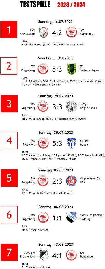 Tore: 0:1 Y. Khoutour (51. Min) RW Rüggeberg 4:1 SpVg SW Breckerfeld Sonntag, 13.08.2023 7 Tore: 1:0 K. Twardon (29.Min) SSV 07 Wuppertal- Sudberg 1:1 RW Rüggeberg Sonntag, 06.08.2023 6 Tore: 1:1 J. Mura (44.Min), 2:1 F. Rimpel (45.Min) Wuppertaler SV U19 2:3 RW Rüggeberg Samstag, 05.08.2023 5 Tore: 1:2 Y. Khoutour (33.Min), 2:2 Eigentor (40.Min), 3:2 T. Bartsch (44.Min), 4:2 F. Rimpel (61.Min), 5:2 L. Jendrzey (68.Min) SG BW Haspe 5:3 RW Rüggeberg Sonntag, 30.07.2023 4 Tore: 1:0 J. Mura (4.Min), 2:0 + 3:0 T. Bartsch (8.Min/45.Min) SpVg  Hagen 1911 II 3:3 RW Rüggeberg Samstag, 29.07.2023 3 Tore: 1:0 A. Allouch (19.Min), 2:0 F. Rimpel (35.Min), 3:2 A. Allouch (66.Min), 4:3 + 5:3 J. Mura (88.Min/89.Min) SV Fortuna Hagen 5:3 RW Rüggeberg Sonntag, 23.07.2023 2 Tore: 0:1 P. Blumenroth (31.Min), 0:2 P. Blumenroth (34.Min) RW Rüggeberg 4:2 FSV Gevelsberg Sonntag, 16.07.2023 1 TESTSPIELE  2023 / 2024