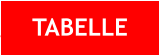 TABELLE